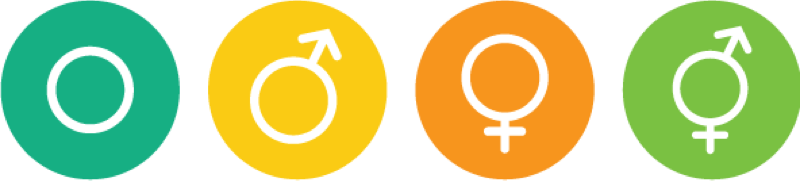 Symbols for gender