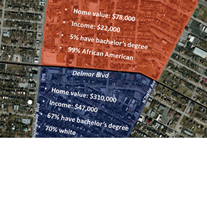 Zip code better predictor of health than genetic code